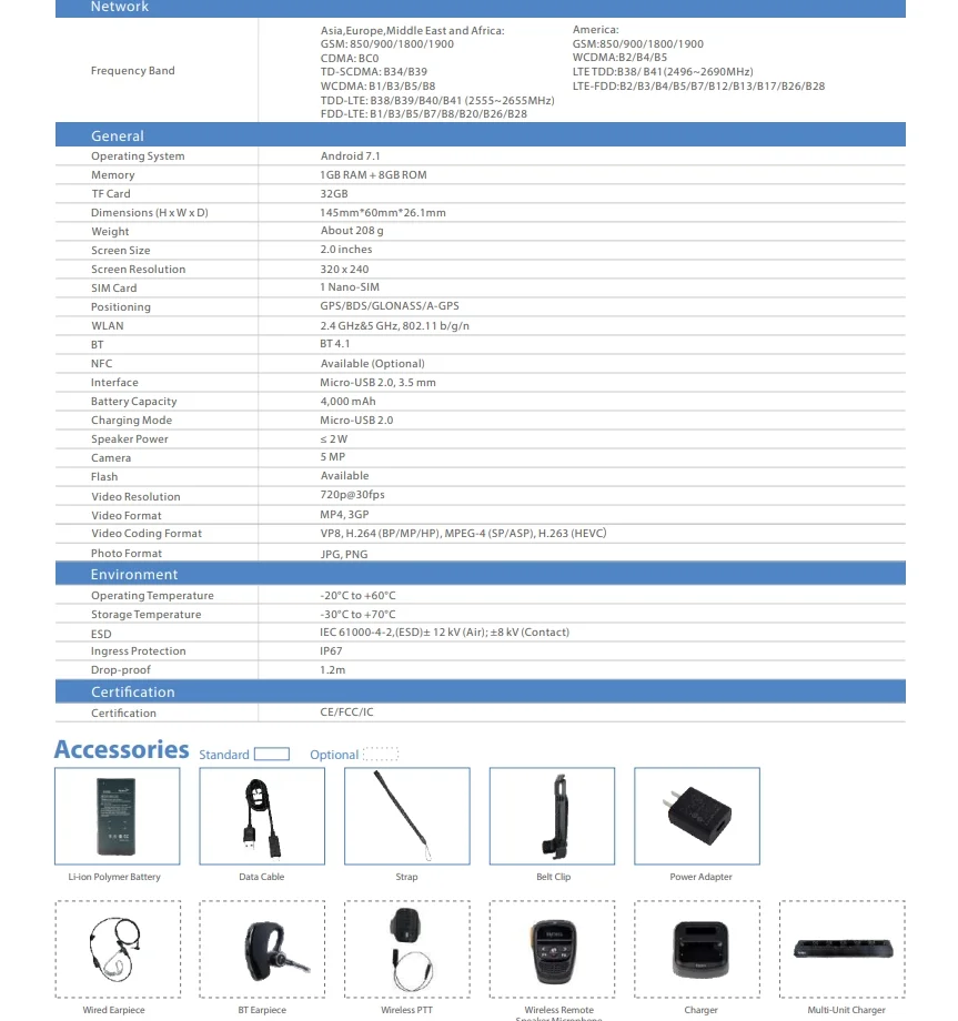 Hytera PNC380 detail view